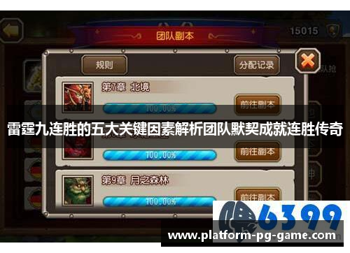 雷霆九连胜的五大关键因素解析团队默契成就连胜传奇