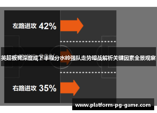 英超板凳深度成下半程分水岭强队走势暗战解析关键因素全景观察 英超板凳深度成下半程分水岭强队走势暗战解析关键因素全景观察