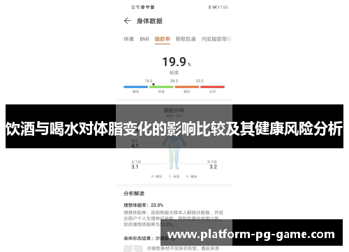 饮酒与喝水对体脂变化的影响比较及其健康风险分析
